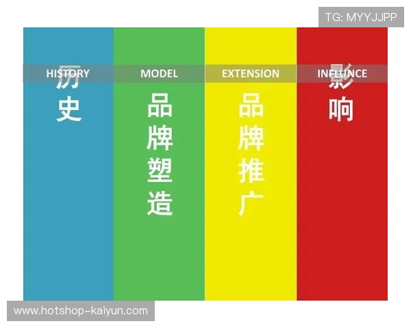 NBA全球推广计划,欧洲市场持续扩展 NBA全球推广计划,欧洲市场持续扩展