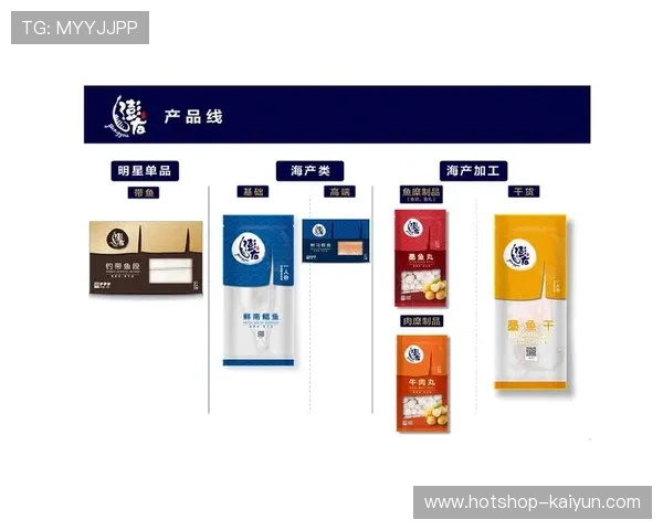 体育旅游管理整合资源数据，优化产品开发脉络